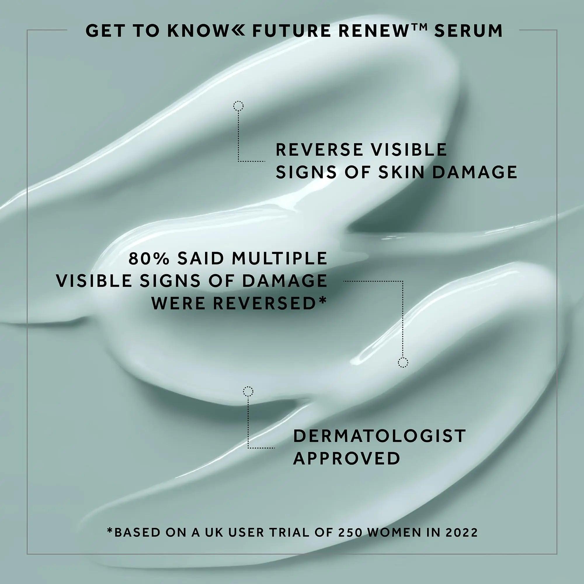 No7 Future Renew Damage Reversal Serum - Anti-Aging Face Serum for Glowing Skin - Hyaluronic Acid + Niacinamide for Sun Damage Reversal - Dermatologist-Approved, Sensitive Skin Suitable (0.84 Fl Oz) 0.84 Fl Oz (Pack of 1) - Evallys.com # #