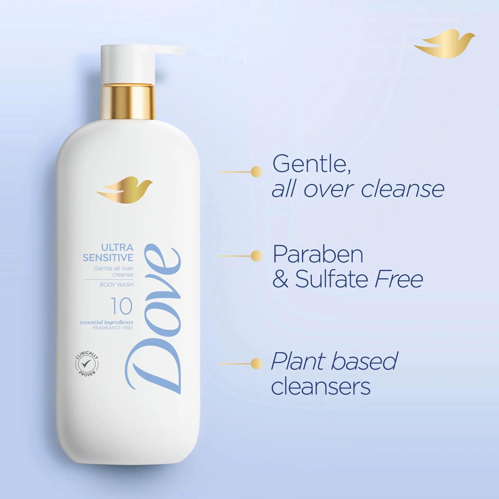 Dove Fragrance Free Body Wash Ultra Sensitive Gentle all-over cleanse 10 essential ingredients 18.5 oz - Evallys.com # #