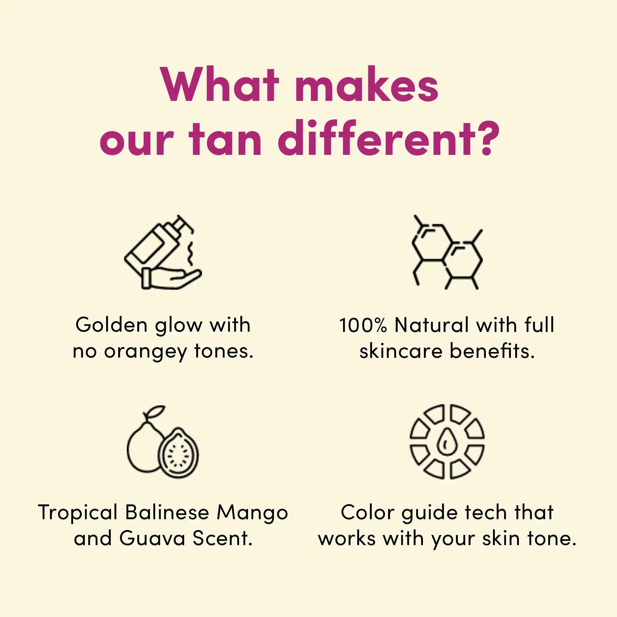 Coco & Eve Self Tanner Mousse Kit - All Natural| Sunless Instant Tanning Lotion with Bronzer & Mitt Applicator | Sunny Honey Bali Bronzing Kit (Ultra Dark) Ultra Dark - Evallys.com # #