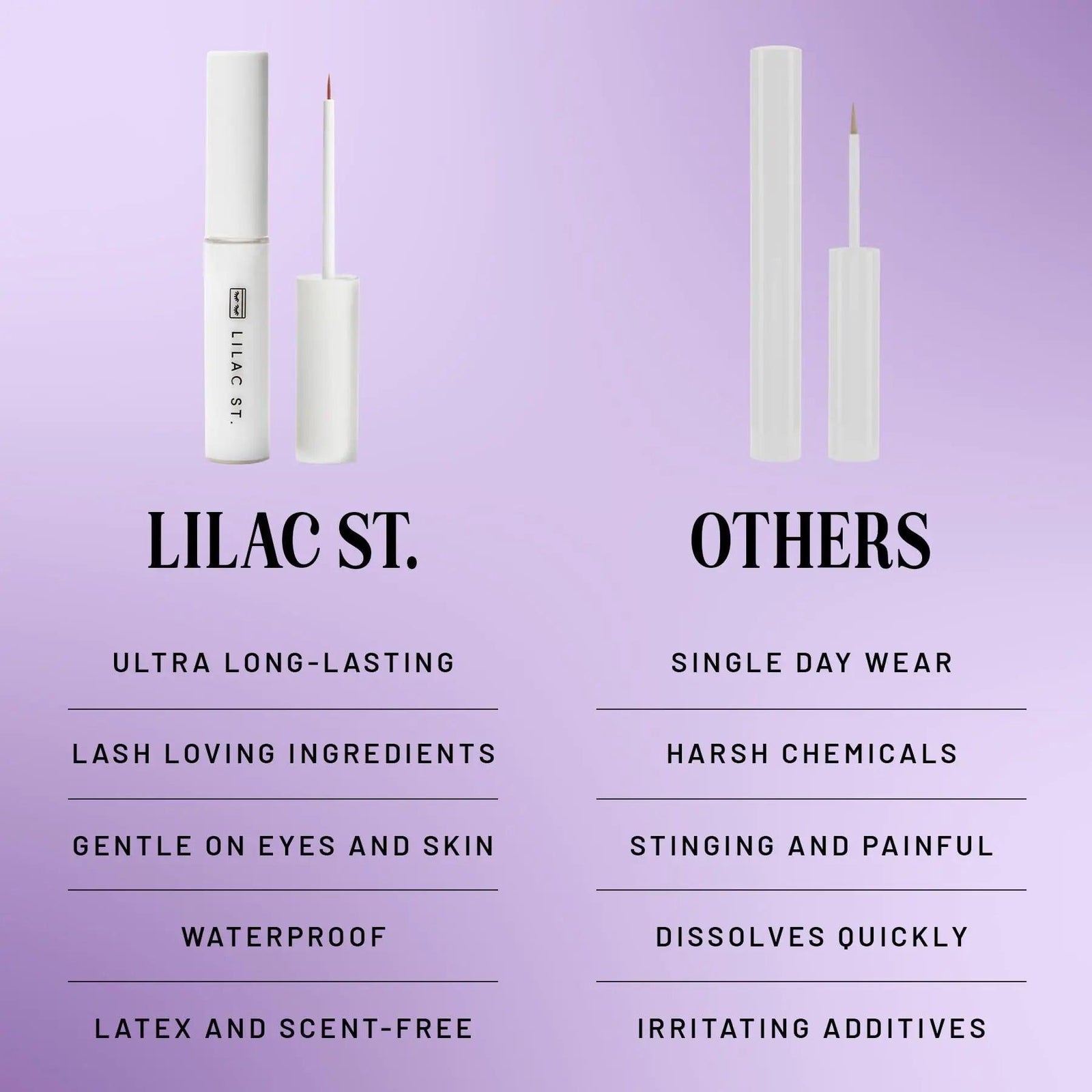 Lilac St - Lilac Lash Glue (Clear) - Beginner Lash Cluster Glue - Precise Brush Tip Applicator - Strong Hold & Easy Removal - Waterproof - Sensitive Eyes Safe - Cruelty Free, Vegan, Women Founded Clear - Evallys.com # #