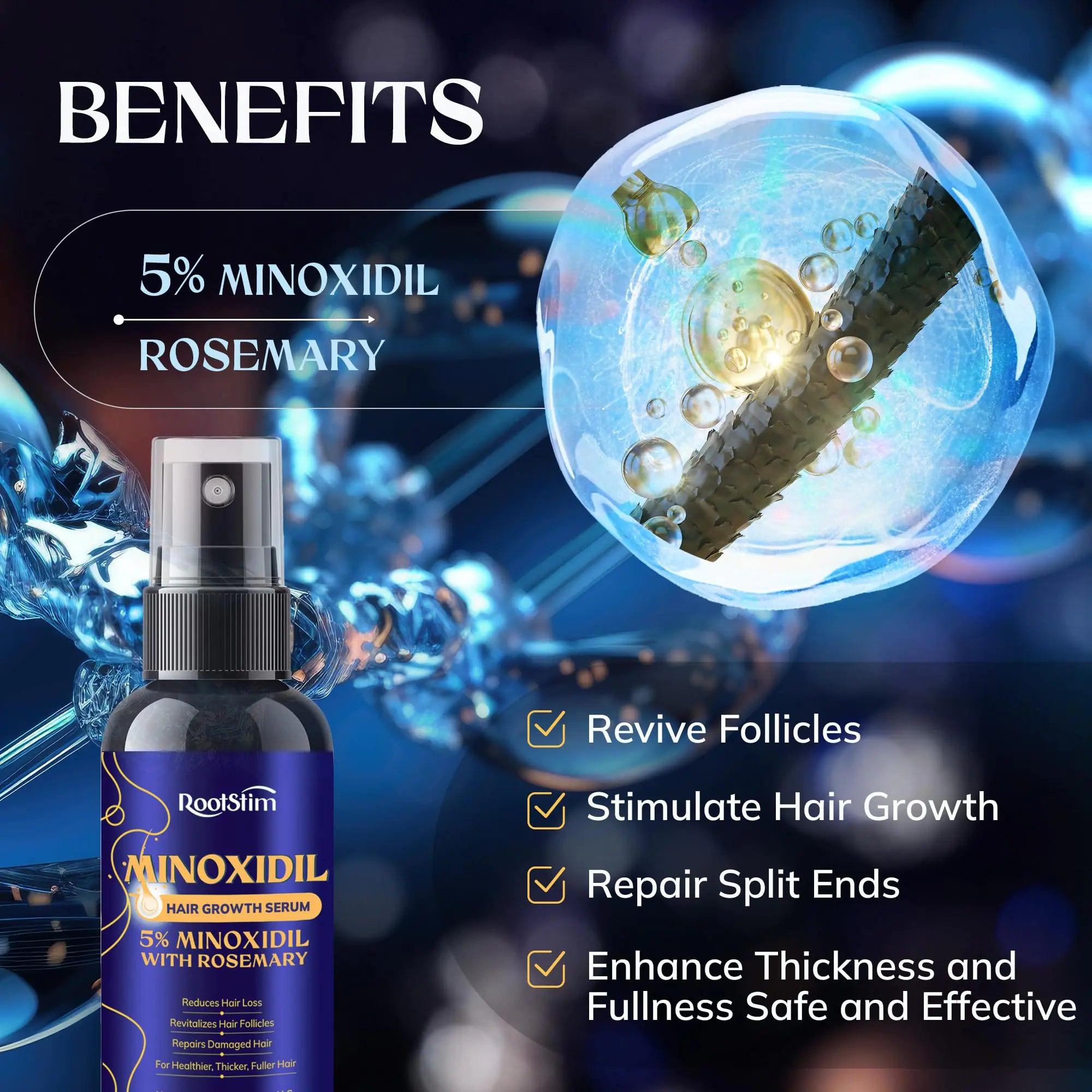 5% Minoxidil Hair Growth for Men and Women: Extra Strength Minoxidil Hair Loss Treatment Serum with Rosemary for Faster Stronger Thicker Hair Growth 60ML 2.03 Fl Oz (Pack of 1) - Evallys.com # #