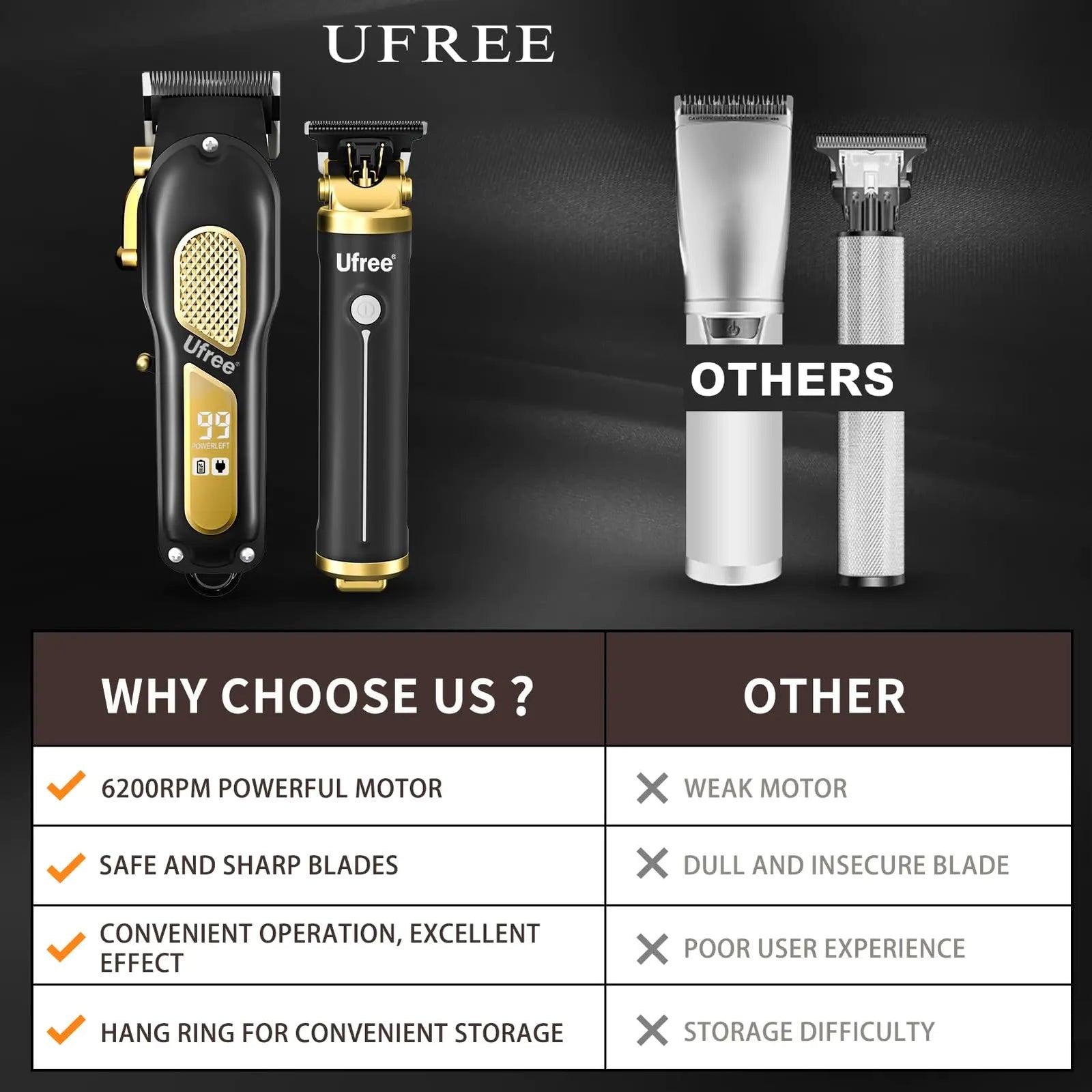 Ufree Hair Clippers for Men, Professional Clippers and Trimmers Set, Cordless Clippers for Hair Cutting, Beard Trimmer, Barber Clippers, Rechargeable Electric Shaver, Gifts for Men - Evallys.com # #