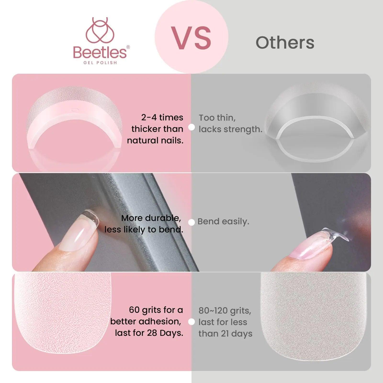 Beetles Gel Nail Tips Extra Short Square Nail Tips,288 pcs 12 Sizes Extra Short Full Cover Nail Tips Half Matte Acrylic Nail Tips Extra Short Fake Nails Square for Women 12 Sizes Short Square (etch-x) - Evallys.com # #