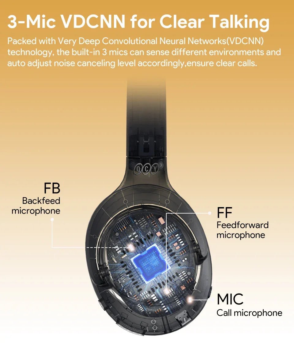 QCY H3 ANC Wireless Headphones Bluetooth 5.4 Hi - Res Audio Over Ear Headset 43dB Hybrid Active Noise Cancellation Earphones 60H - Evallys.com