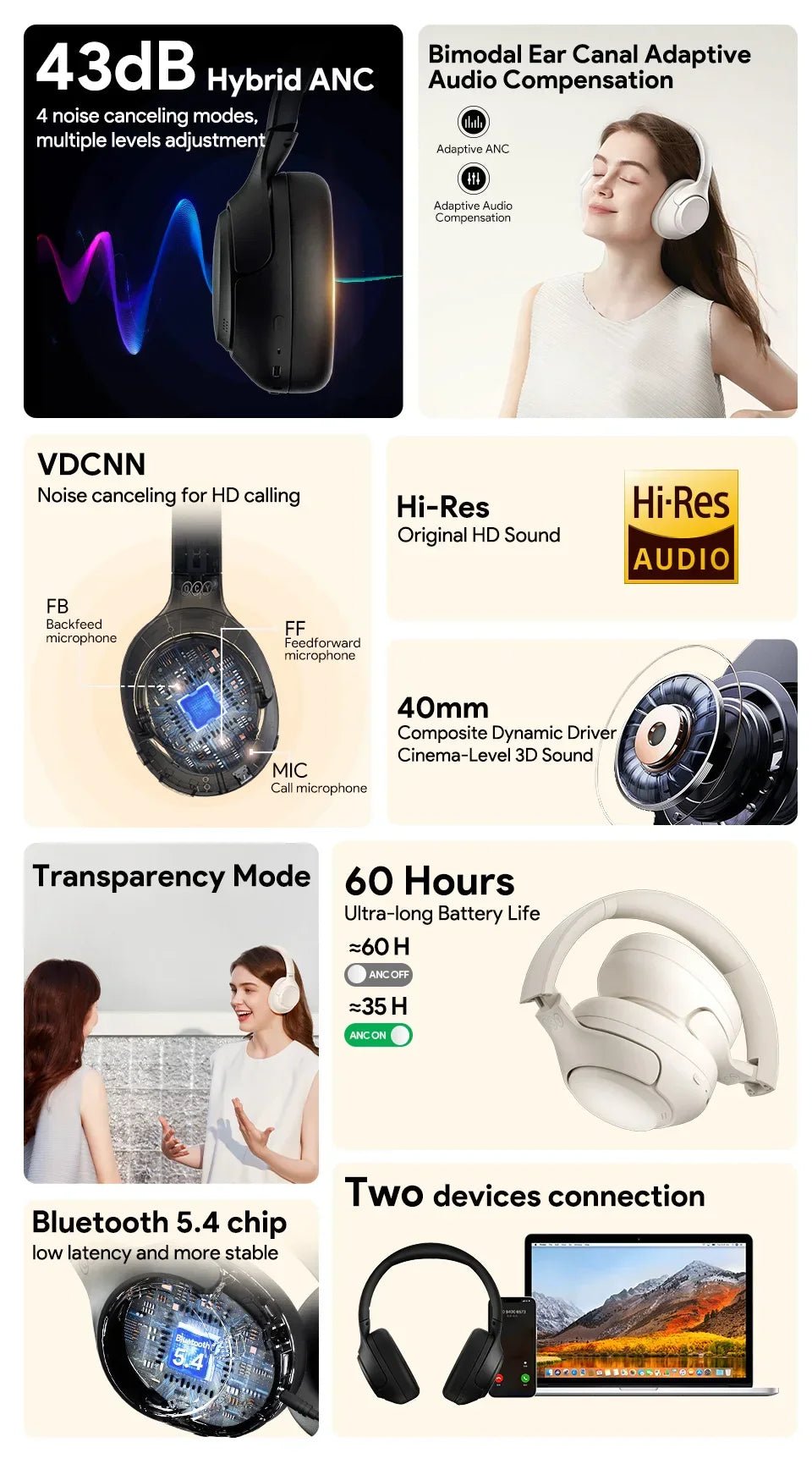 QCY H3 ANC Wireless Headphones Bluetooth 5.4 Hi - Res Audio Over Ear Headset 43dB Hybrid Active Noise Cancellation Earphones 60H - Evallys.com