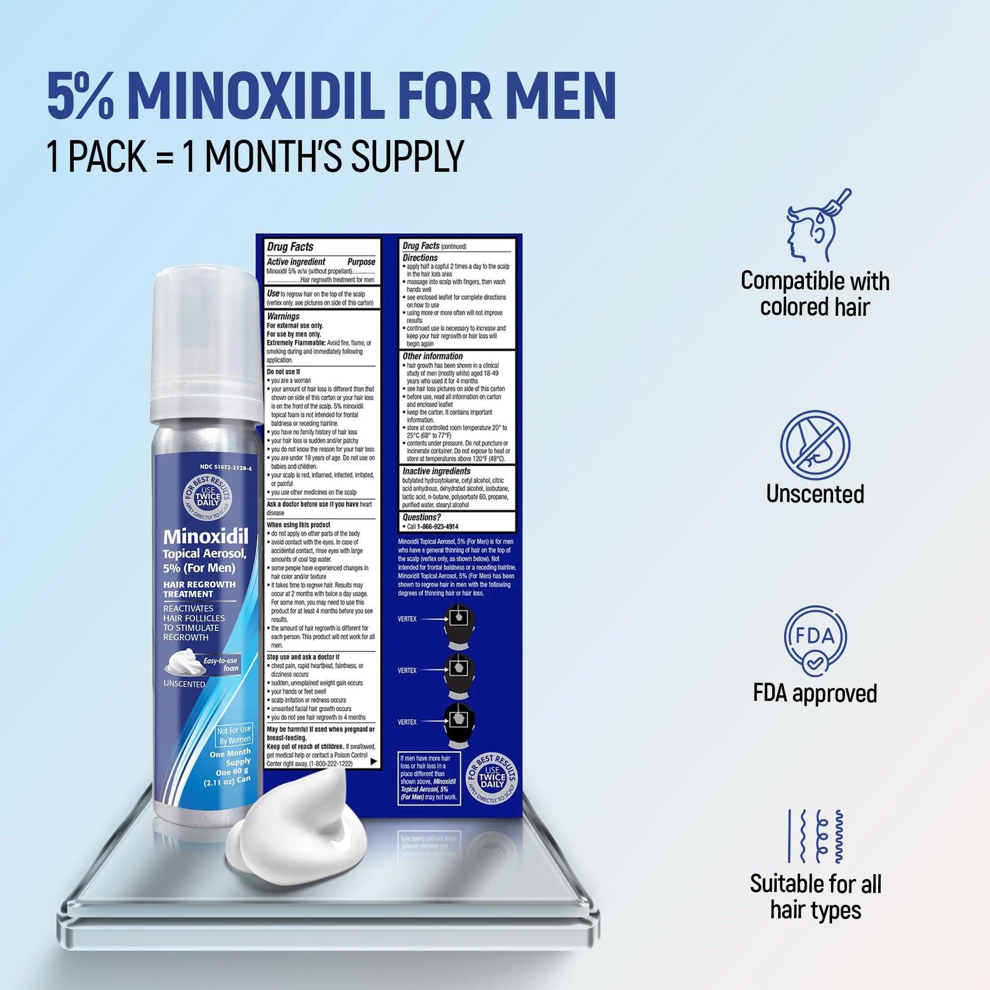 Taro Minoxidil Topical Aerosol Foam, 5%, Hair Regrowth Treatment for Men, 2.11 oz 2.11 Ounce (Pack of 1) - Evallys.com # #