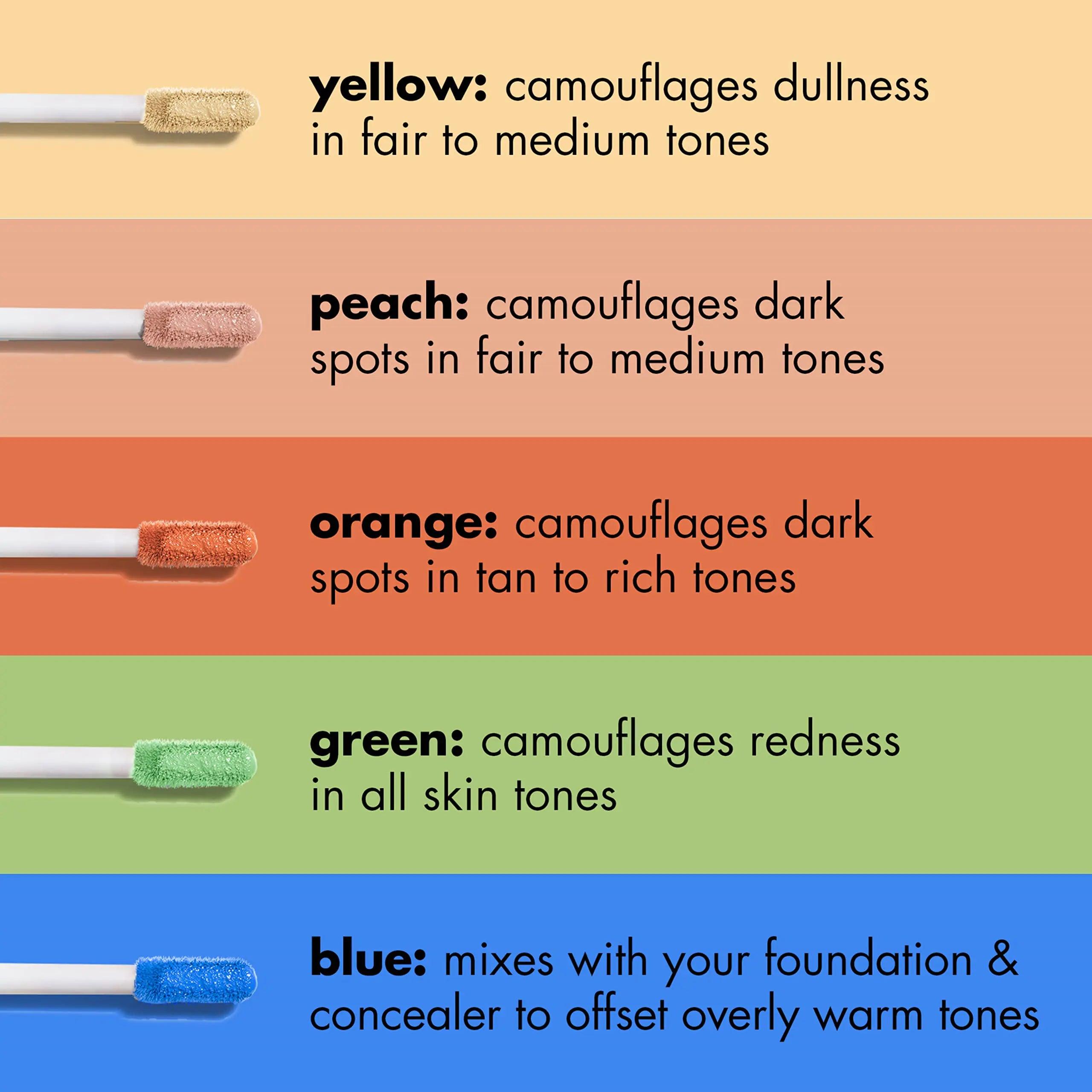 e.l.f. Camo Color Corrector, Hydrating & Long-Lasting Color Corrector For Camouflaging Discoloration, Dullness & Redness, Vegan & Cruelty-Free, Yellow 0.09 Fl Oz (Pack of 1) - Evallys.com # #