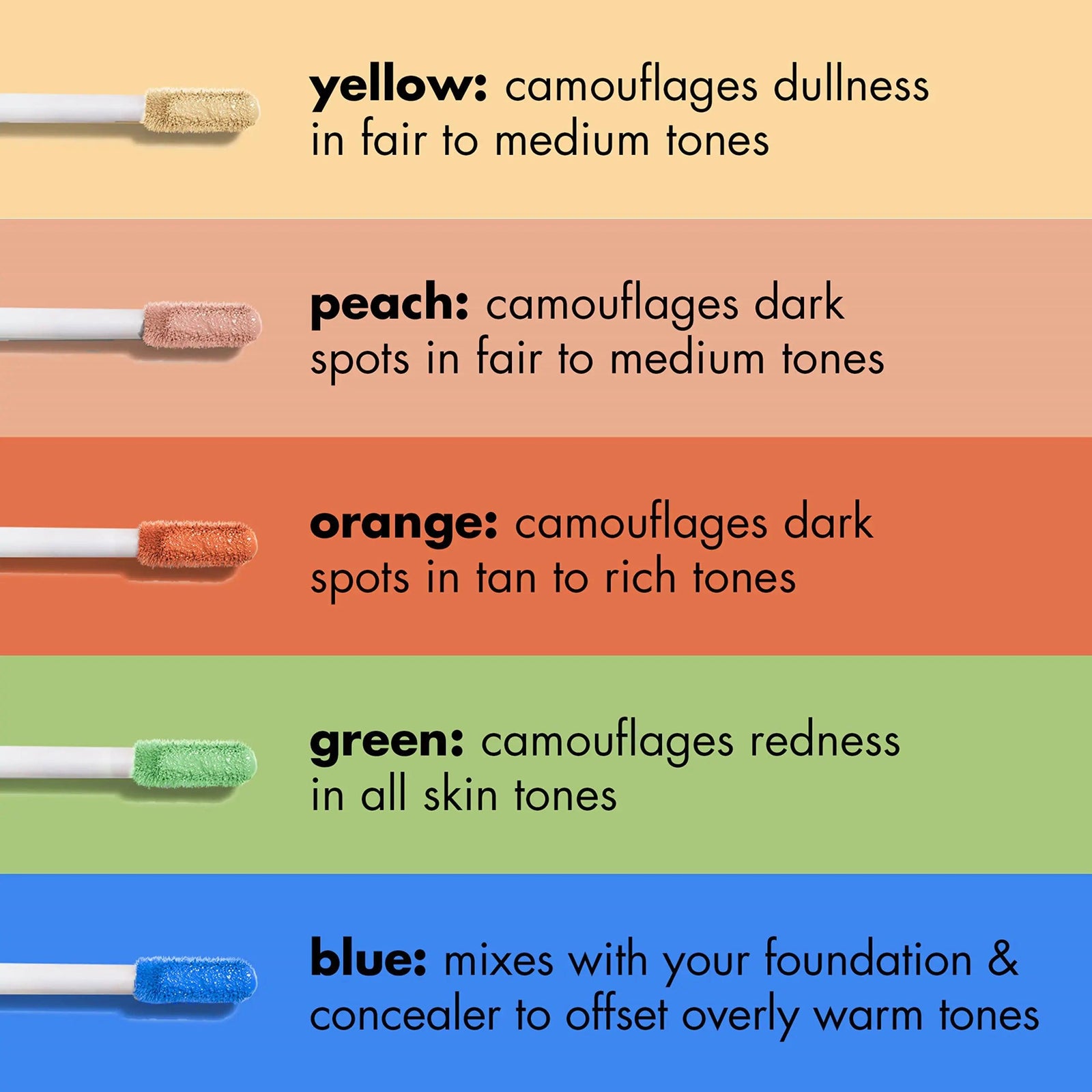 e.l.f. Camo Color Corrector, Hydrating & Long-Lasting Color Corrector For Camouflaging Discoloration, Dullness & Redness, Vegan & Cruelty-Free, Yellow 0.09 Fl Oz (Pack of 1) - Evallys.com # #