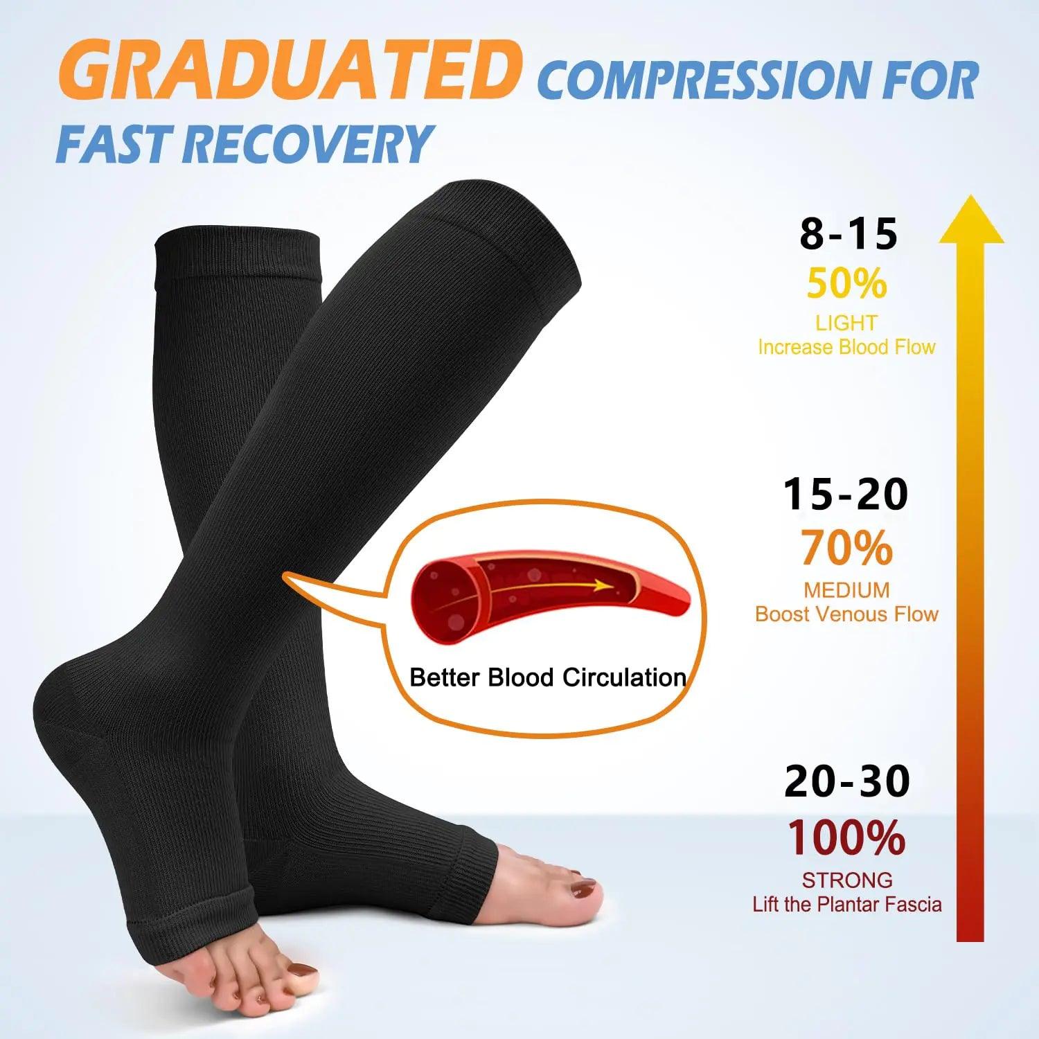 3 Pack Copper Compression Socks for Women & Men, 20-30mmHg Open Toe Knee High Stockings for Circulation Support A01-3 Pack Black Small-Medium - Evallys.com # #