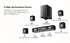 ULTIMEA 7.1ch Dolby Atmos Soundbar –350W Bluetooth Home Theater System - Evallys.com