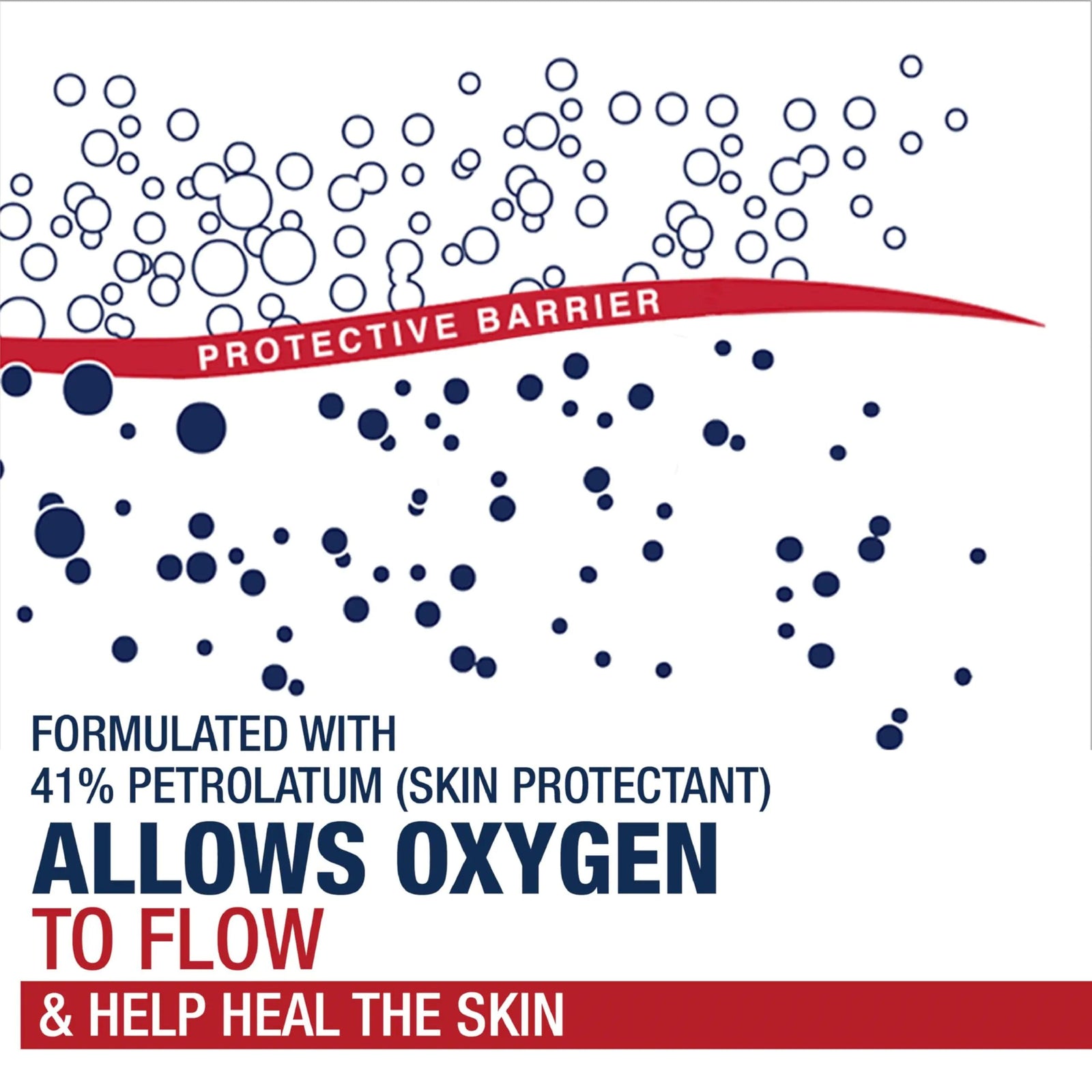 Aquaphor Healing Ointment, Advanced Therapy Skin Protectant, Dry Skin Body Moisturizer, Multi-Purpose Healing Ointment, for Dry, Cracked Skin & Minor Cuts & Burns, 14 Oz Jar - Evallys.com # #