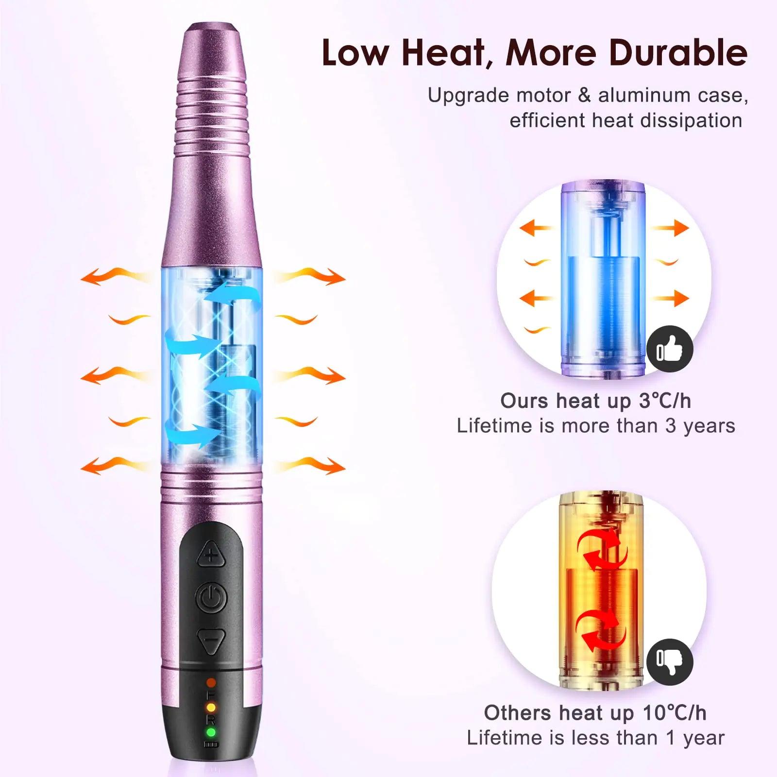 COSLUS Cordless Nail Drill Electric File: Professional for Acrylic Gel Dip Powder Nails Portable Nail Drill Machine Kit for Manicure Pedicure Nail Set with Everything Rechargeable Lightweight Purple Dark Purple - Evallys.com # #