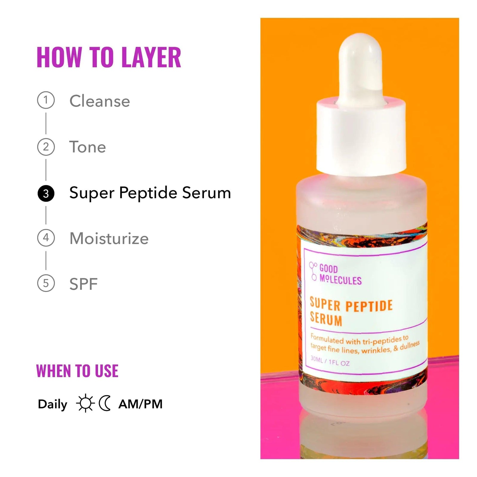 Good Molecules Super Peptide Serum - Anti-aging Facial Serum with Peptides and Copper Tripeptides to Plump and Firm - Water-Based Skincare for Face - Evallys.com # #