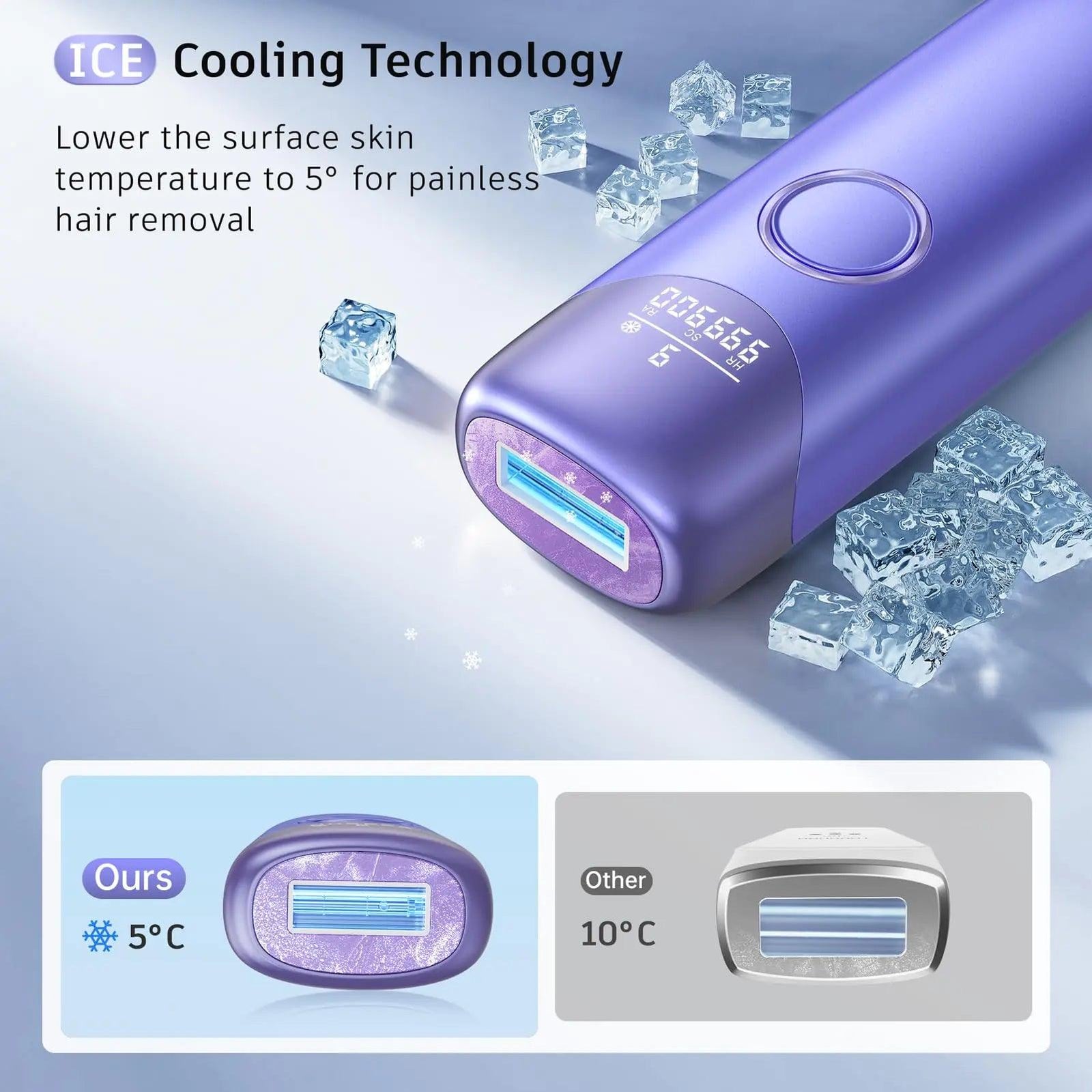 Laser Hair Removal with 5℃ Ice Cooling, Painless IPL Laser Hair Removal Device 3 In 1 Ubroo At Home Hair Remover Machine for Women Men Electrolysis Permanent Epilator on Face Body Depilation (Purple) Purple - Evallys.com # #