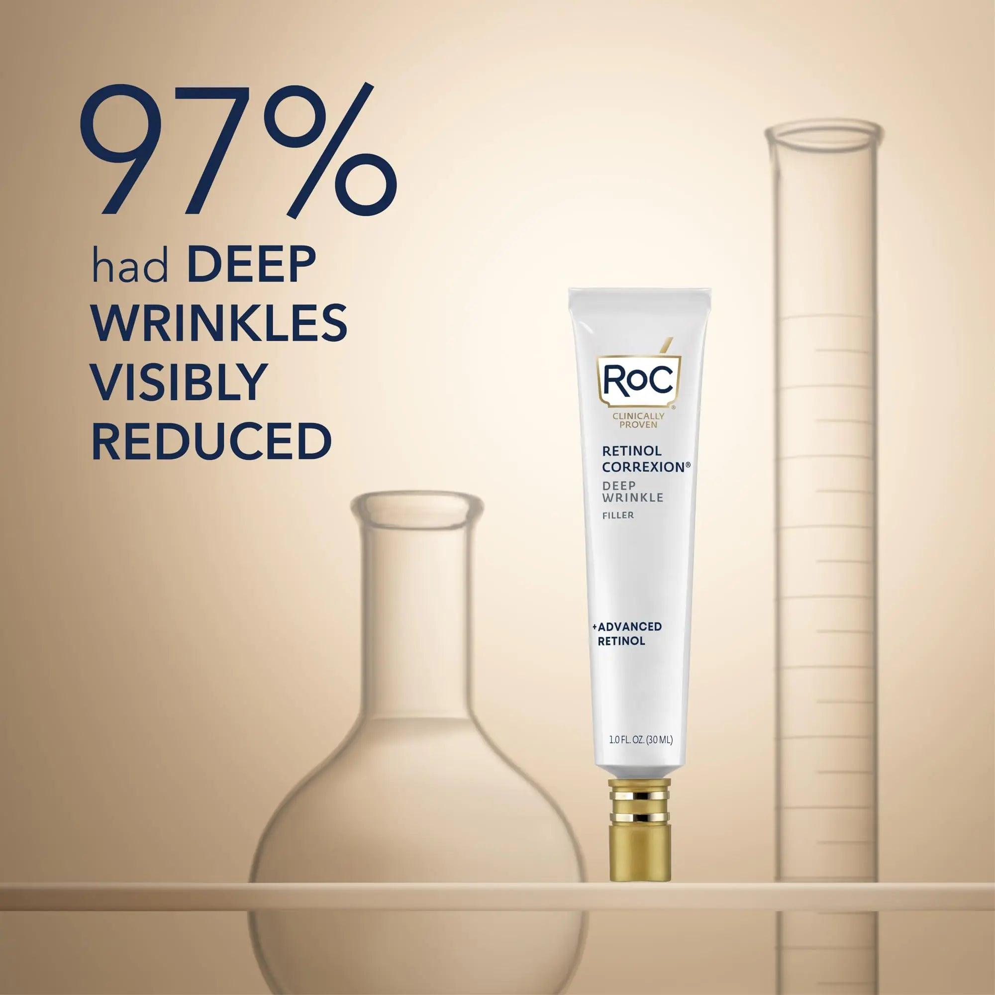 RoC Retinol Correxion Deep Wrinkle Facial Filler with Hyaluronic Acid & Retinol, Skin Care for Women and Men, 1 Fl Oz (Packaging May Vary) Wrinkle Filler - Evallys.com # #